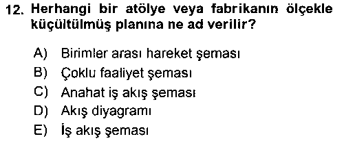 EVI114U Verimlilik Yönetimi çıkmış sınav sorusu 3