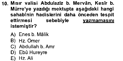 Hadis Tarihi ve Usulü çıkmış sınav sorusu 2