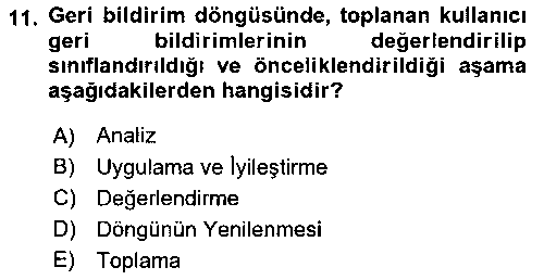 GIT304U Dijital Medya Ve Arayüz Tasarımı çıkmış sınav sorusu 3