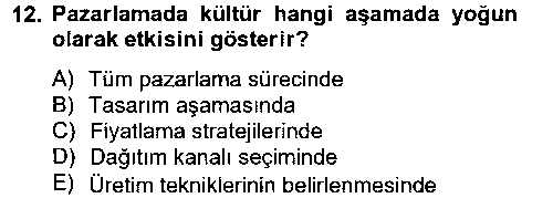 PZL402U Küresel Pazarlama çıkmış sınav sorusu 1