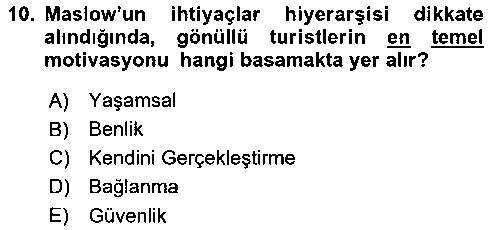TRZ104U Özel İlgi Turizm çıkmış sınav sorusu 2