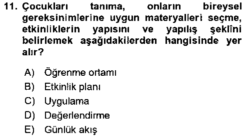 CGE206U Kurum Uygulamaları çıkmış sınav sorusu 3