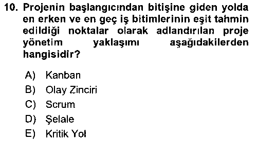 CBS225U Cbs’de Proje Tasarımı ve Yönetimi çıkmış sınav sorusu 2
